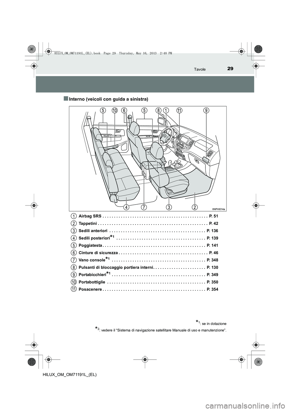 TOYOTA HILUX 2014  Manuale duso (in Italian) 29Tavole
HILUX_OM_OM71191L_(EL)
■Interno (veicoli con guida a sinistra)
Airbag SRS . . . . . . . . . . . . . . . . . . . . . . . . . . . . . . . . . . . . . . . . . . . . . .  P. 51
Tappetini . . . 