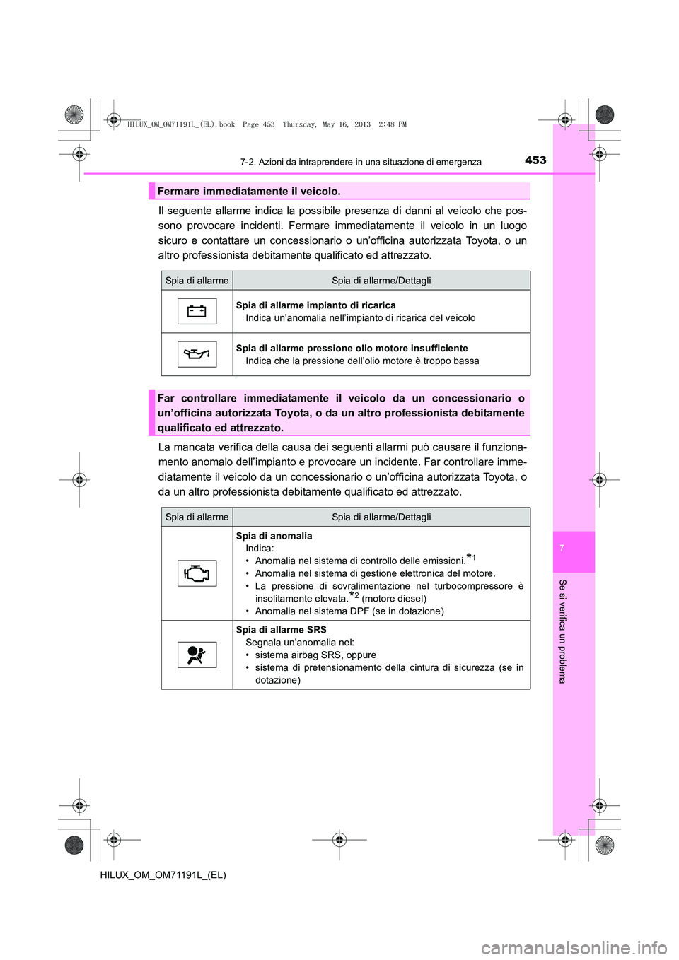 TOYOTA HILUX 2014  Manuale duso (in Italian) 4537-2. Azioni da intraprendere in una situazione di emergenza
7
Se si verifica un problema
HILUX_OM_OM71191L_(EL)
Il seguente allarme indica la possibile  presenza di danni al veicolo che pos-
sono p