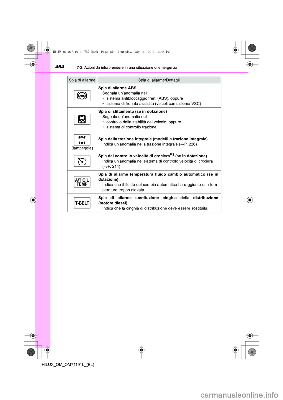 TOYOTA HILUX 2014  Manuale duso (in Italian) 4547-2. Azioni da intraprendere in una situazione di emergenza
HILUX_OM_OM71191L_(EL)
Spia di allarme ABSSegnala un’anomalia nel:
• sistema antibloccaggio freni (ABS), oppure
• sistema di frenat