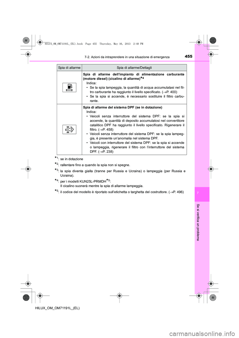 TOYOTA HILUX 2014  Manuale duso (in Italian) 4557-2. Azioni da intraprendere in una situazione di emergenza
7
Se si verifica un problema
HILUX_OM_OM71191L_(EL)
*1: se in dotazione
*2: rallentare fino a quando la spia non si spegne.
*3: la spia d