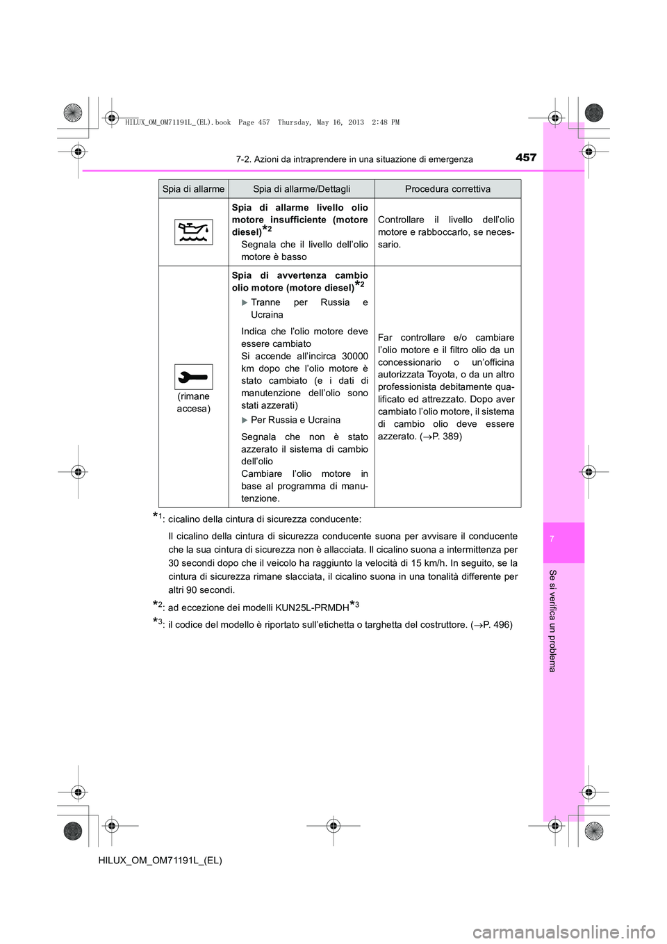 TOYOTA HILUX 2014  Manuale duso (in Italian) 4577-2. Azioni da intraprendere in una situazione di emergenza
7
Se si verifica un problema
HILUX_OM_OM71191L_(EL)
*1: cicalino della cintura di sicurezza conducente:
Il cicalino della cintura di sicu