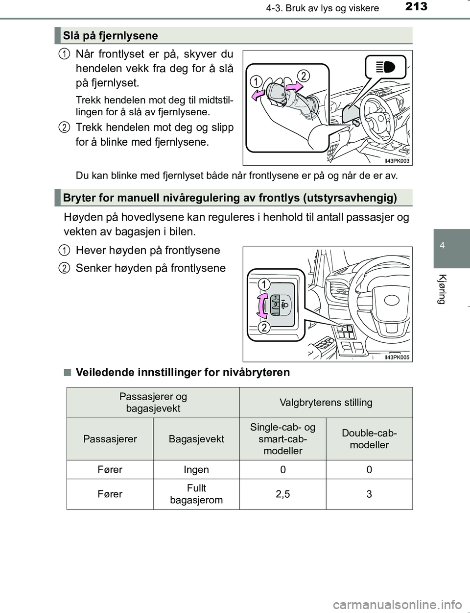 TOYOTA HILUX 2016  Instruksjoner for bruk (in Norwegian) 2134-3. Bruk av lys og viskere
4
Kjøring
OM0K196E
Når frontlyset er på, skyver du
hendelen vekk fra deg for å slå
på fjernlyset.
Trekk hendelen mot deg til midtstil-
lingen for å slå av fjernl