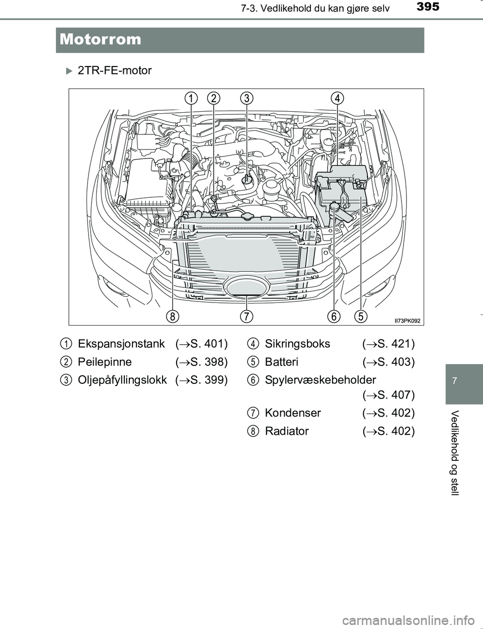 TOYOTA HILUX 2016  Instruksjoner for bruk (in Norwegian) 3957-3. Vedlikehold du kan gjøre selv
OM0K196E
7
Vedlikehold og stell
Motorrom
2TR-FE-motor
Ekspansjonstank (S. 401)
Peilepinne ( S. 398)
Oljepåfyllingslokk ( S. 399) Sikringsboks (
S