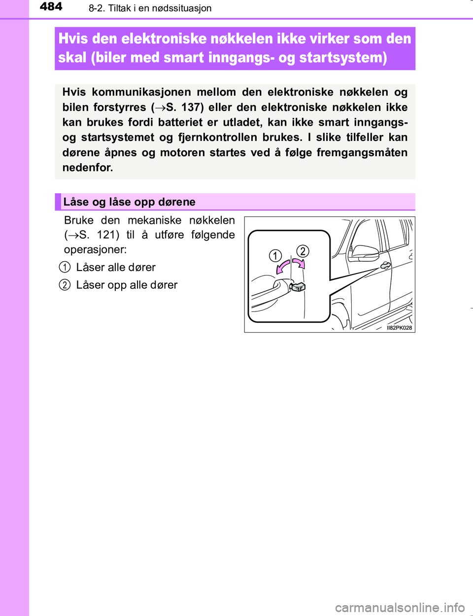 TOYOTA HILUX 2016  Instruksjoner for bruk (in Norwegian) 4848-2. Tiltak i en nødssituasjon
OM0K196E
Hvis den elektroniske nøkkelen ikke virker som den 
skal (biler med smart inngangs- og star tsystem)
Bruke den mekaniske nøkkelen
( S. 121) til å utf