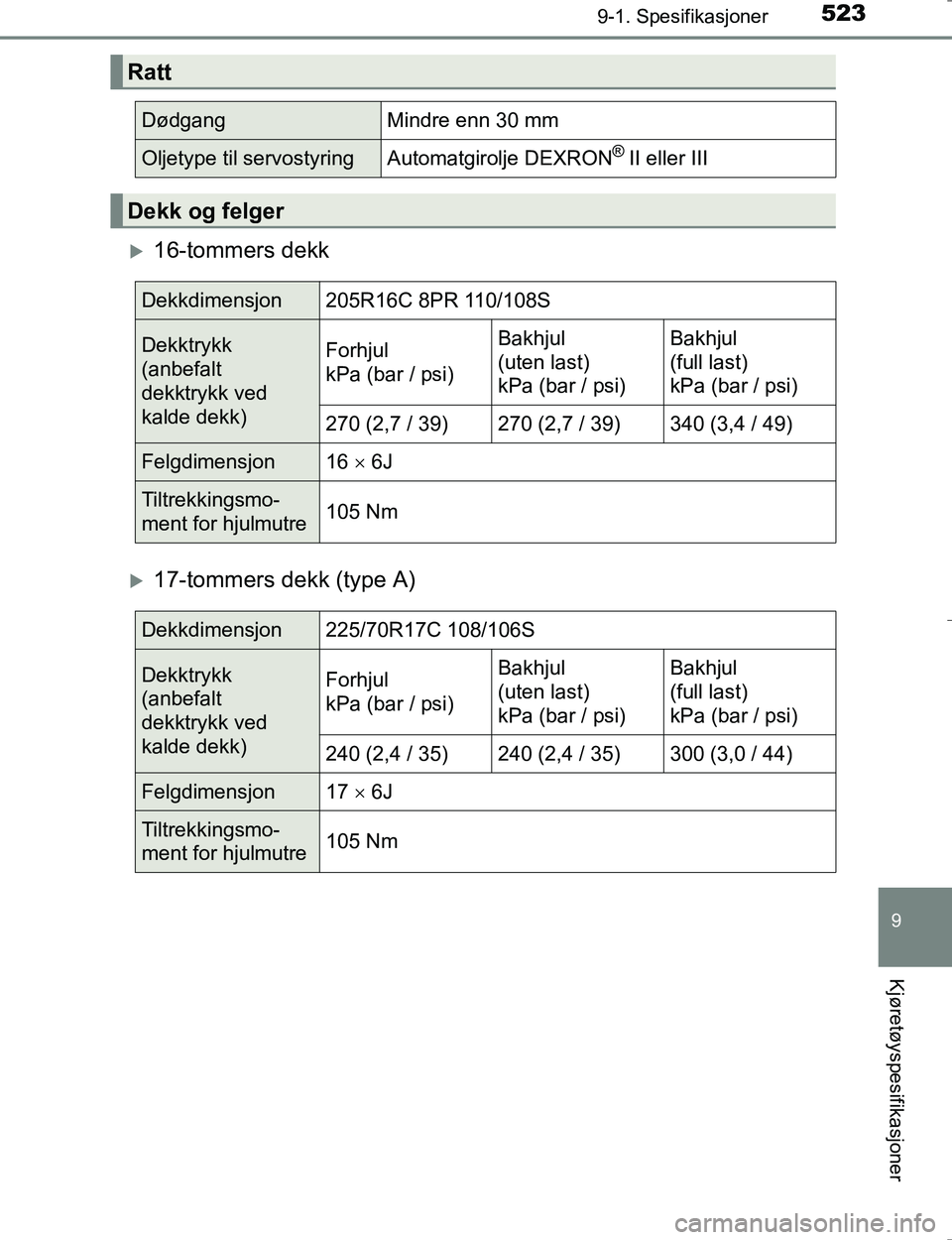 TOYOTA HILUX 2016  Instruksjoner for bruk (in Norwegian) 523
9
9-1. Spesifikasjoner
Kjøretøyspesifikasjoner
OM0K196E
16-tommers dekk
17-tommers dekk (type A)
Ratt
DødgangMindre enn 30 mm
Oljetype til servostyringAutomatgirolje DEXRON® II eller III