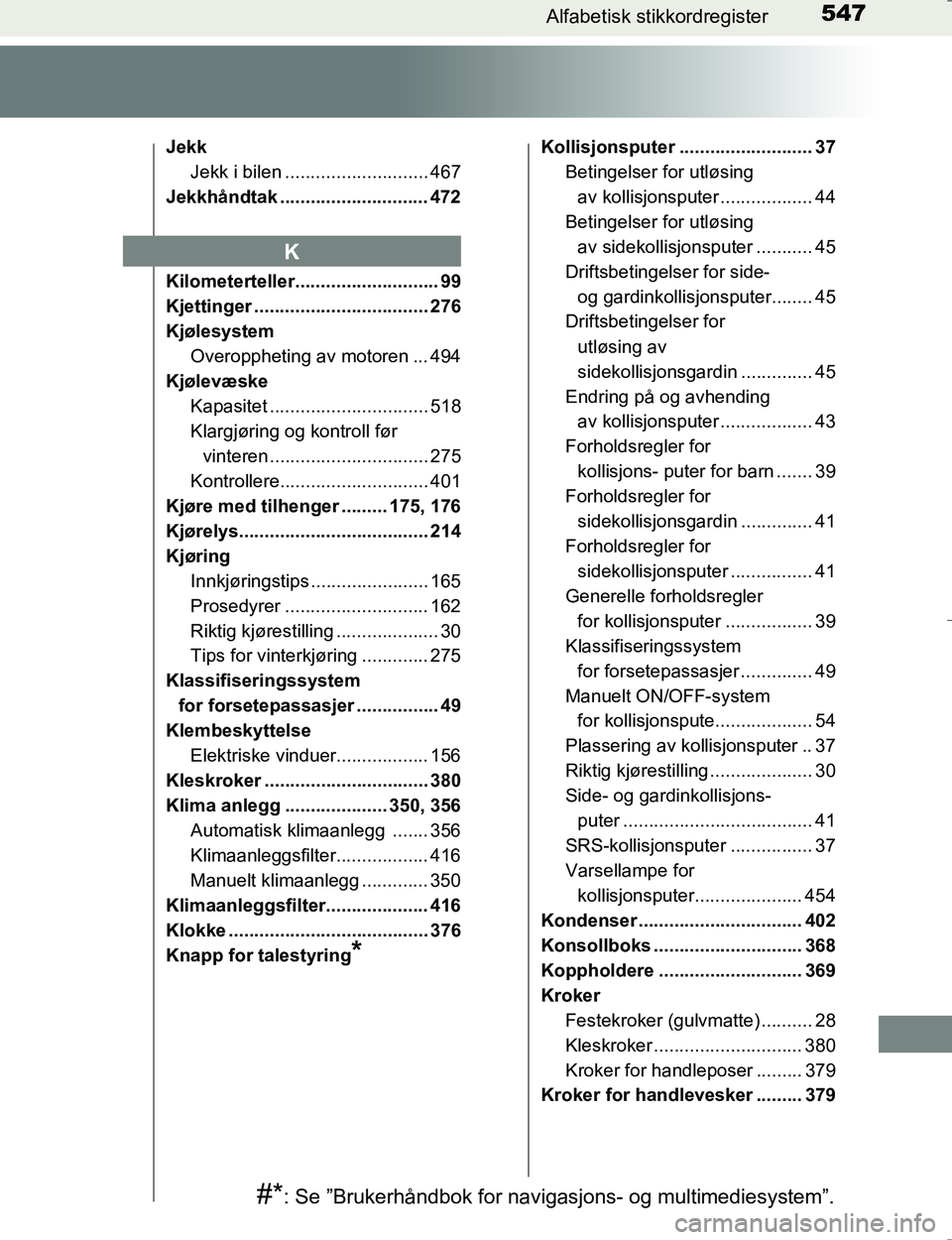 TOYOTA HILUX 2016  Instruksjoner for bruk (in Norwegian) 547Alfabetisk stikkordregister
OM0K196E
JekkJekk i bilen ............................ 467
Jekkhåndtak ............................. 472
Kilometerteller............................ 99
Kjettinger .....