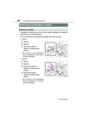 Page 200