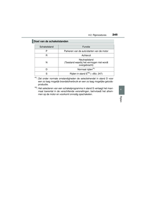 Page 245
