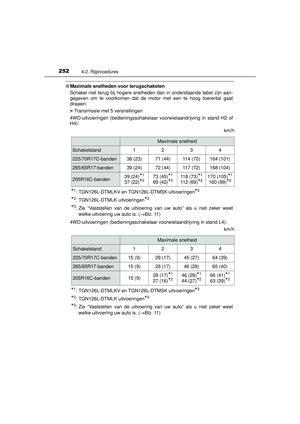 Page 252