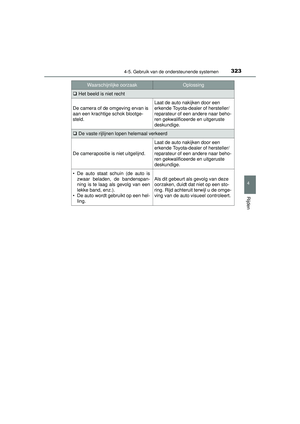 Page 323