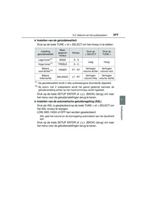 Page 377