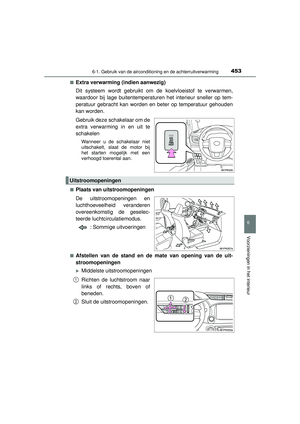 Page 453