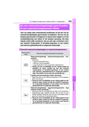 Page 553
