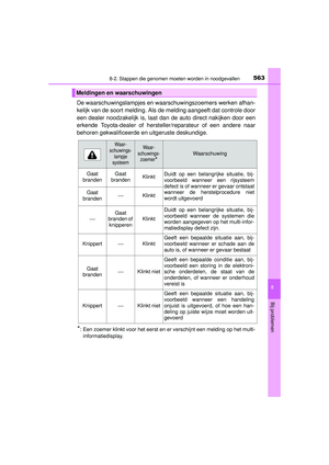 Page 563