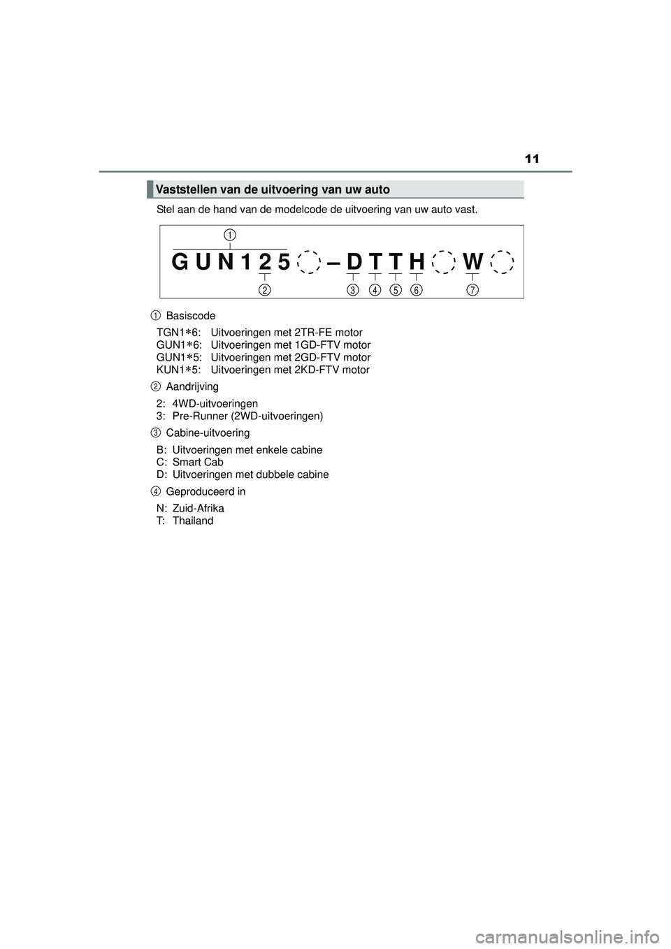 TOYOTA HILUX 2016  Instructieboekje (in Dutch) 11
HILUX_OM_OM0K269E_(EE)Stel aan de hand van de modelcode de uitvoering van uw auto vast.
Basiscode
TGN1
6: Uitvoeringen met 2TR-FE motor 
GUN1
6: Uitvoeringen met 1GD-FTV motor
GUN1
5: Uitv