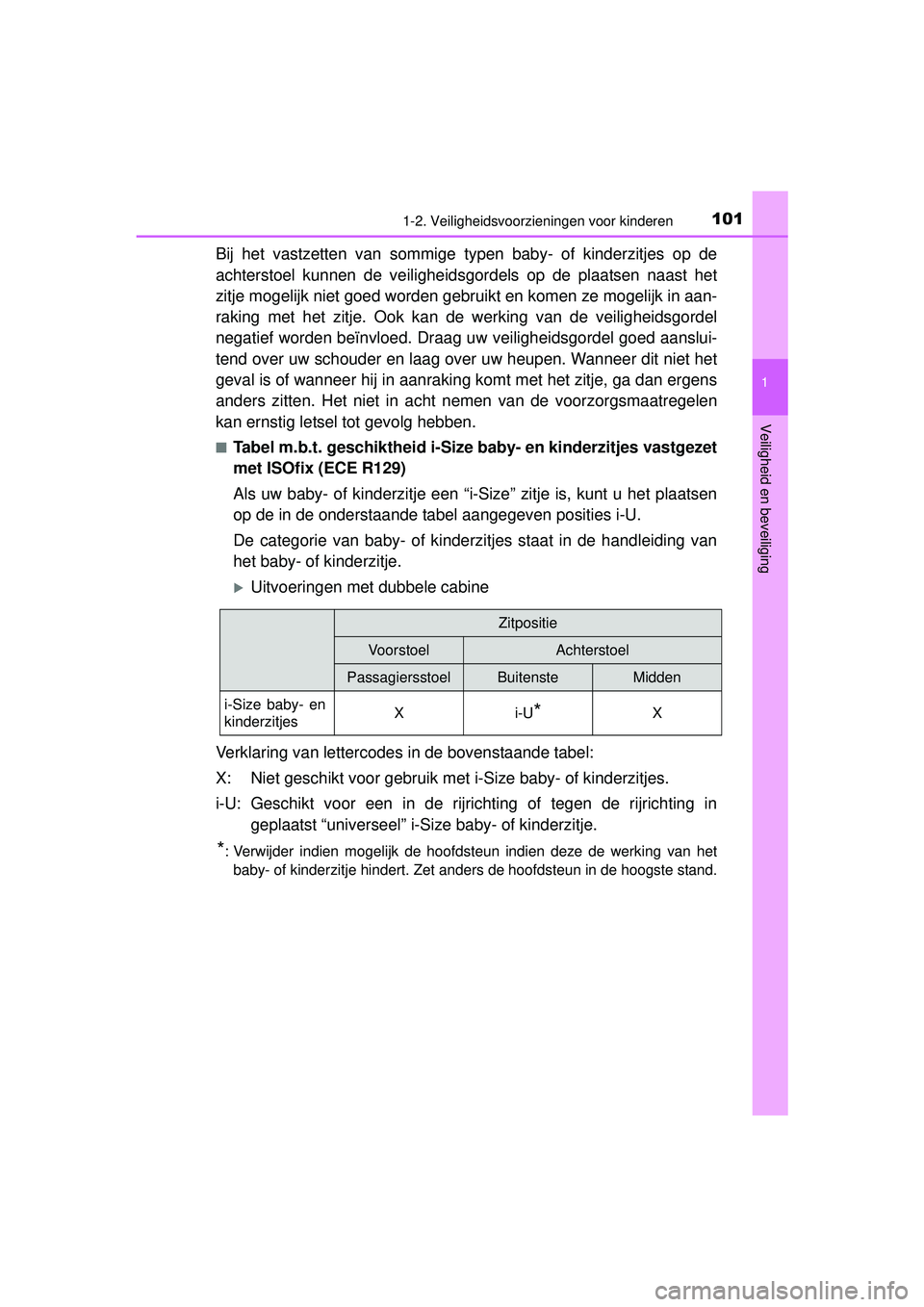 TOYOTA HILUX 2016  Instructieboekje (in Dutch) 1011-2. Veiligheidsvoorzieningen voor kinderen
1
HILUX_OM_OM0K269E_(EE)
Veiligheid en beveiliging
Bij het vastzetten van sommige typen baby- of kinderzitjes op de
achterstoel kunnen de veiligheidsgor 