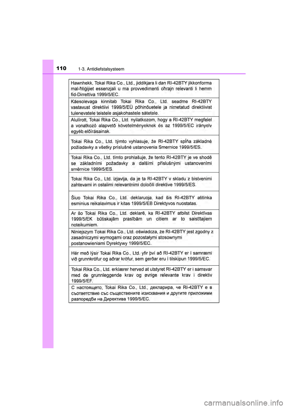TOYOTA HILUX 2016  Instructieboekje (in Dutch) 1101-3. Antidiefstalsysteem
HILUX_OM_OM0K269E_(EE)
HILUX_OM_OM0K269E_(EE).book  Page 110  Monday, March 7, 2016  2:16 PM 