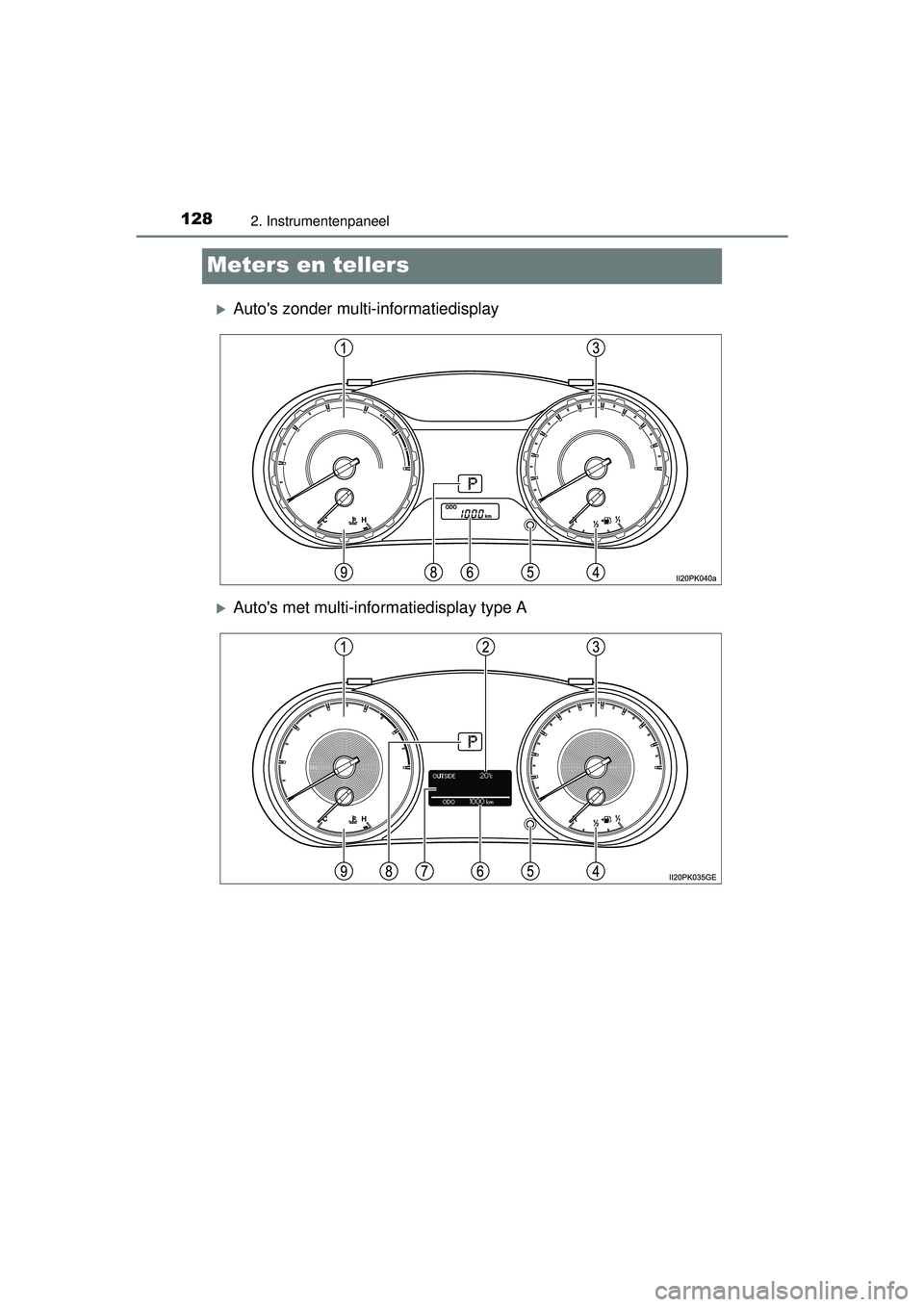 TOYOTA HILUX 2016  Instructieboekje (in Dutch) 1282. Instrumentenpaneel
HILUX_OM_OM0K269E_(EE)
Meters en tellers
Autos zonder multi-informatiedisplay
Autos met multi-informatiedisplay type A
HILUX_OM_OM0K269E_(EE).book  Page 128  Monday, M