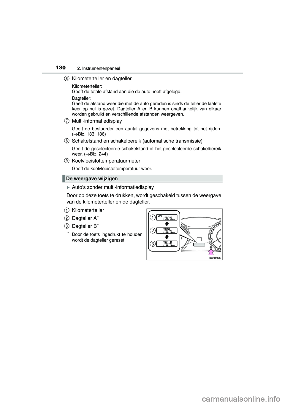 TOYOTA HILUX 2016 Instructieboekje (in Dutch) 1302. Instrumentenpaneel
HILUX_OM_OM0K269E_(EE)
Kilometerteller en dagteller
Kilometerteller:
Geeft de totale afstand aan die de auto heeft afgelegd.
Dagteller:
Geeft de afstand weer die met de auto TOYOTA HILUX 2016 Instructieboekje (in Dutch) 1302. Instrumentenpaneel
HILUX_OM_OM0K269E_(EE)
Kilometerteller en dagteller
Kilometerteller:
Geeft de totale afstand aan die de auto heeft afgelegd.
Dagteller:
Geeft de afstand weer die met de auto