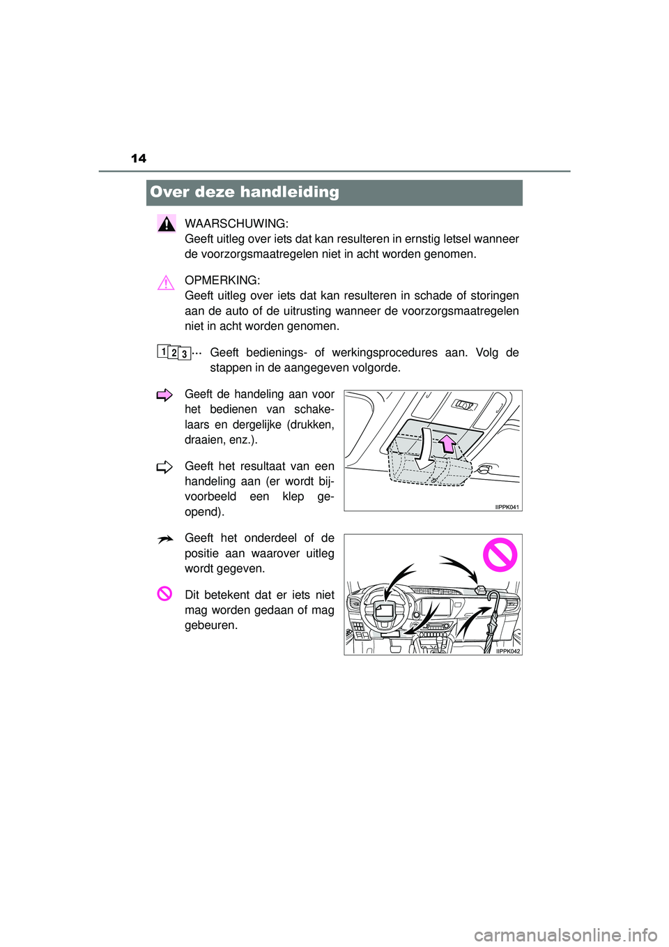 TOYOTA HILUX 2016  Instructieboekje (in Dutch) 14
HILUX_OM_OM0K269E_(EE)
Over deze handleiding
WAARSCHUWING: 
Geeft uitleg over iets dat kan resulteren in ernstig letsel wanneer
de voorzorgsmaatregelen niet in acht worden genomen.
OPMERKING: 
Geef