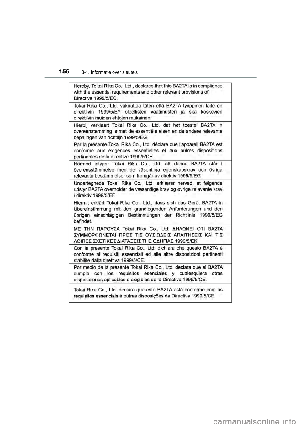 TOYOTA HILUX 2016  Instructieboekje (in Dutch) 1563-1. Informatie over sleutels
HILUX_OM_OM0K269E_(EE)
HILUX_OM_OM0K269E_(EE).book  Page 156  Monday, March 7, 2016  2:16 PM 
