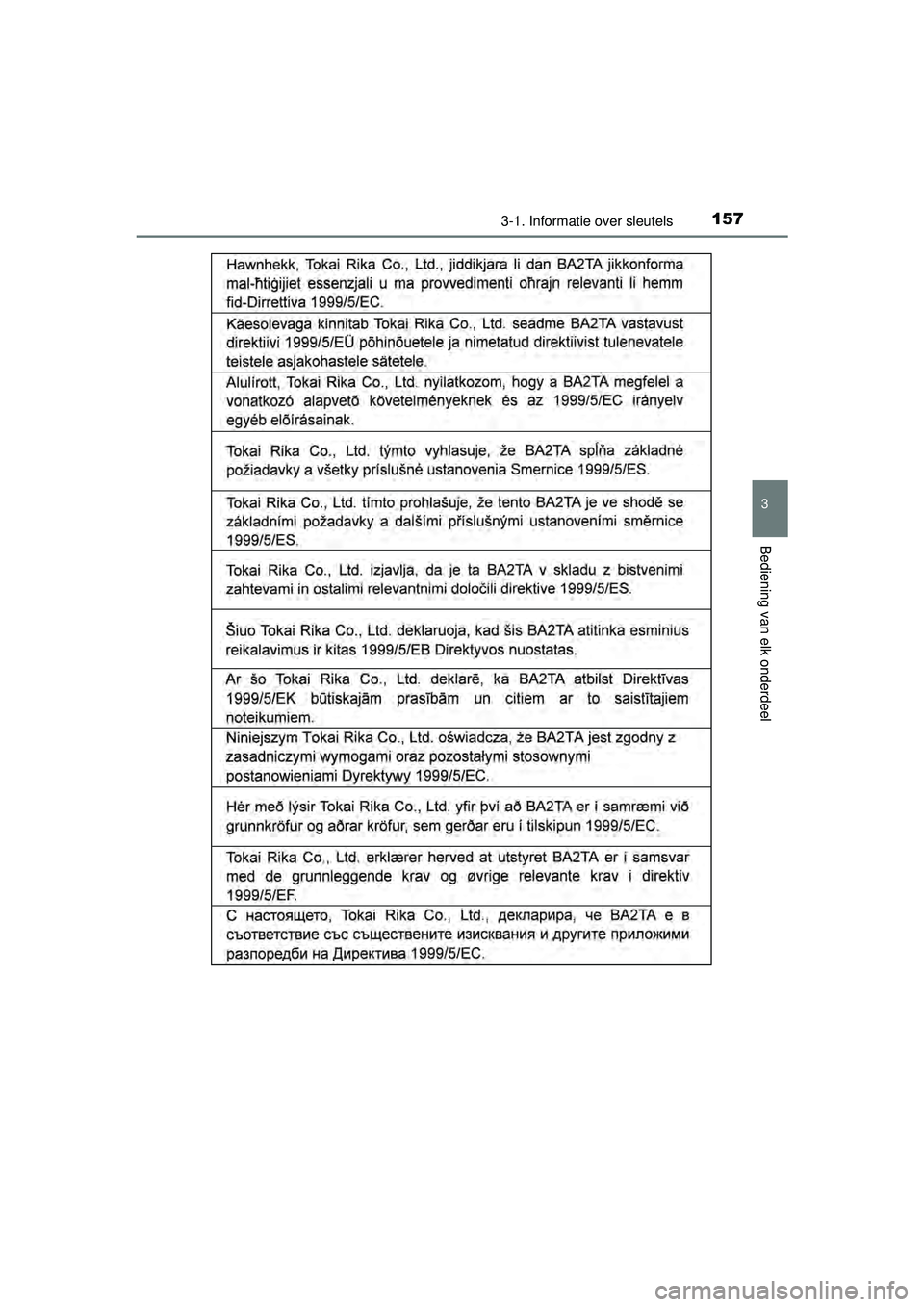 TOYOTA HILUX 2016  Instructieboekje (in Dutch) 1573-1. Informatie over sleutels
3
Bediening van elk onderdeel
HILUX_OM_OM0K269E_(EE)
HILUX_OM_OM0K269E_(EE).book  Page 157  Monday, March 7, 2016  2:16 PM 