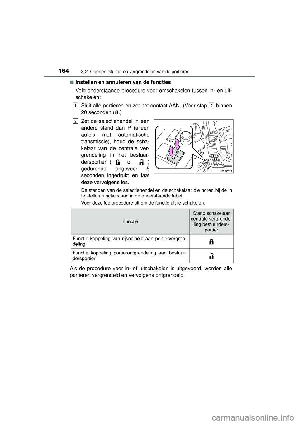 TOYOTA HILUX 2016 Instructieboekje (in Dutch) 1643-2. Openen, sluiten en vergrendelen van de portieren
HILUX_OM_OM0K269E_(EE)■
Instellen en annuleren van de functies
Volg onderstaande procedure voor
omschakelen tussen in- en uit-
schakelen:
Sl TOYOTA HILUX 2016 Instructieboekje (in Dutch) 1643-2. Openen, sluiten en vergrendelen van de portieren
HILUX_OM_OM0K269E_(EE)■
Instellen en annuleren van de functies
Volg onderstaande procedure voor
omschakelen tussen in- en uit-
schakelen:
Sl