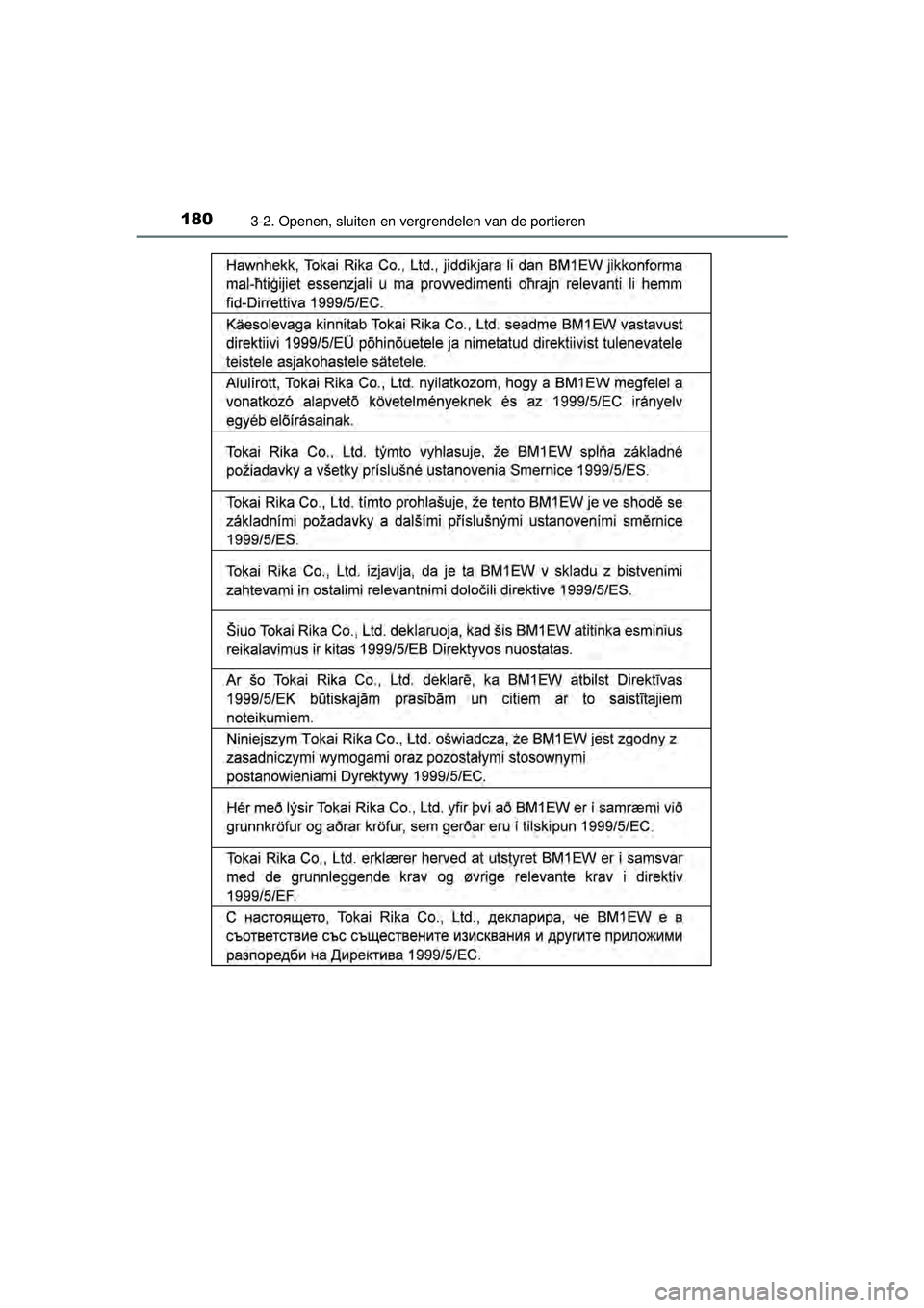 TOYOTA HILUX 2016  Instructieboekje (in Dutch) 1803-2. Openen, sluiten en vergrendelen van de portieren
HILUX_OM_OM0K269E_(EE)
HILUX_OM_OM0K269E_(EE).book  Page 180  Monday, March 7, 2016  2:16 PM 
