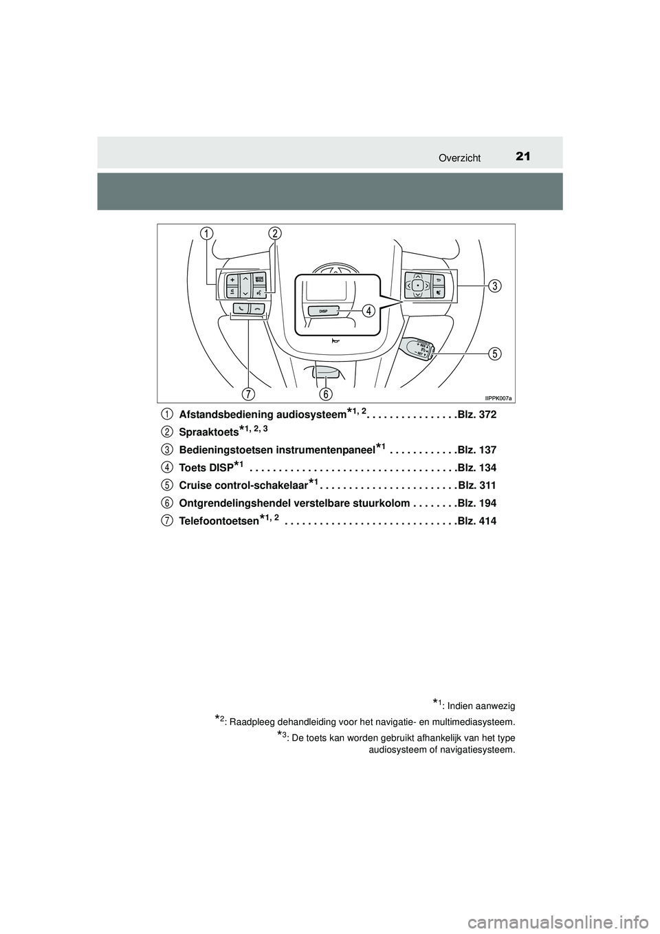 TOYOTA HILUX 2016  Instructieboekje (in Dutch) 21Overzicht
HILUX_OM_OM0K269E_(EE)Afstandsbediening audiosysteem
*1, 2. . . . . . . . . . . . . . . .Blz. 372
Spraaktoets
*1, 2, 3
Bedieningstoetsen instrumentenpaneel*1 . . . . . . . . . . . .Blz. 13
