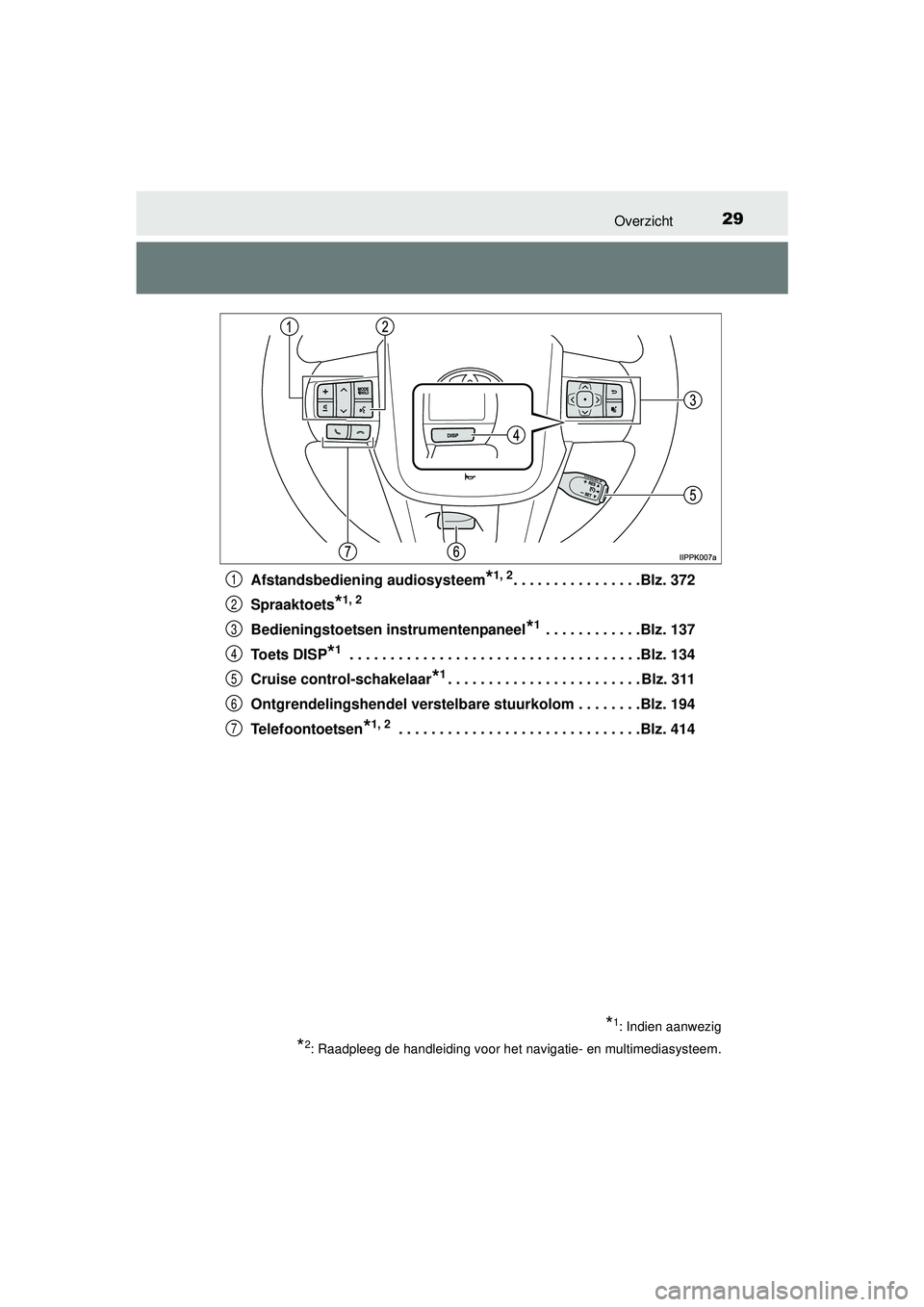 TOYOTA HILUX 2016  Instructieboekje (in Dutch) 29Overzicht
HILUX_OM_OM0K269E_(EE)Afstandsbediening audiosysteem
*1, 2. . . . . . . . . . . . . . . .Blz. 372
Spraaktoets
*1, 2
Bedieningstoetsen instrumentenpaneel*1 . . . . . . . . . . . .Blz. 137
T