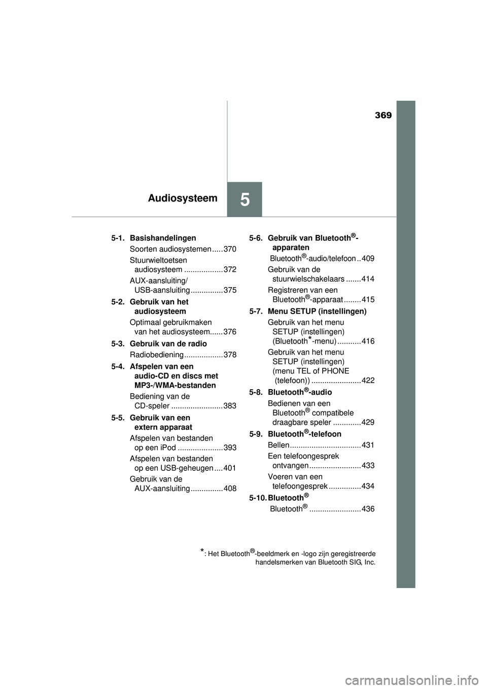 TOYOTA HILUX 2016 Instructieboekje (in Dutch) 369
5Audiosysteem
HILUX_OM_OM0K269E_(EE)5-1. Basishandelingen
Soorten audiosystemen ..... 370
Stuurwieltoetsen audiosysteem .................. 372
AUX-aansluiting/ USB-aansluiting ............... 375
TOYOTA HILUX 2016 Instructieboekje (in Dutch) 369
5Audiosysteem
HILUX_OM_OM0K269E_(EE)5-1. Basishandelingen
Soorten audiosystemen ..... 370
Stuurwieltoetsen audiosysteem .................. 372
AUX-aansluiting/ USB-aansluiting ............... 375