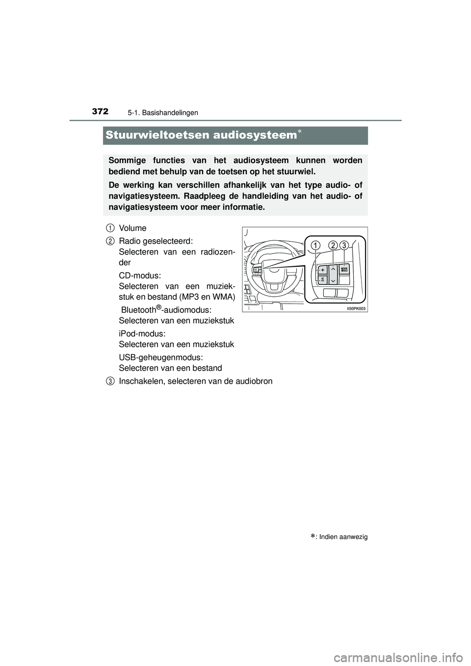 TOYOTA HILUX 2016  Instructieboekje (in Dutch) 3725-1. Basishandelingen
HILUX_OM_OM0K269E_(EE)
Stuurwieltoetsen audiosysteem
Vo l u m e
Radio geselecteerd:
Selecteren van een radiozen-
der
CD-modus:
Selecteren van een muziek-
stuk en bestand (M