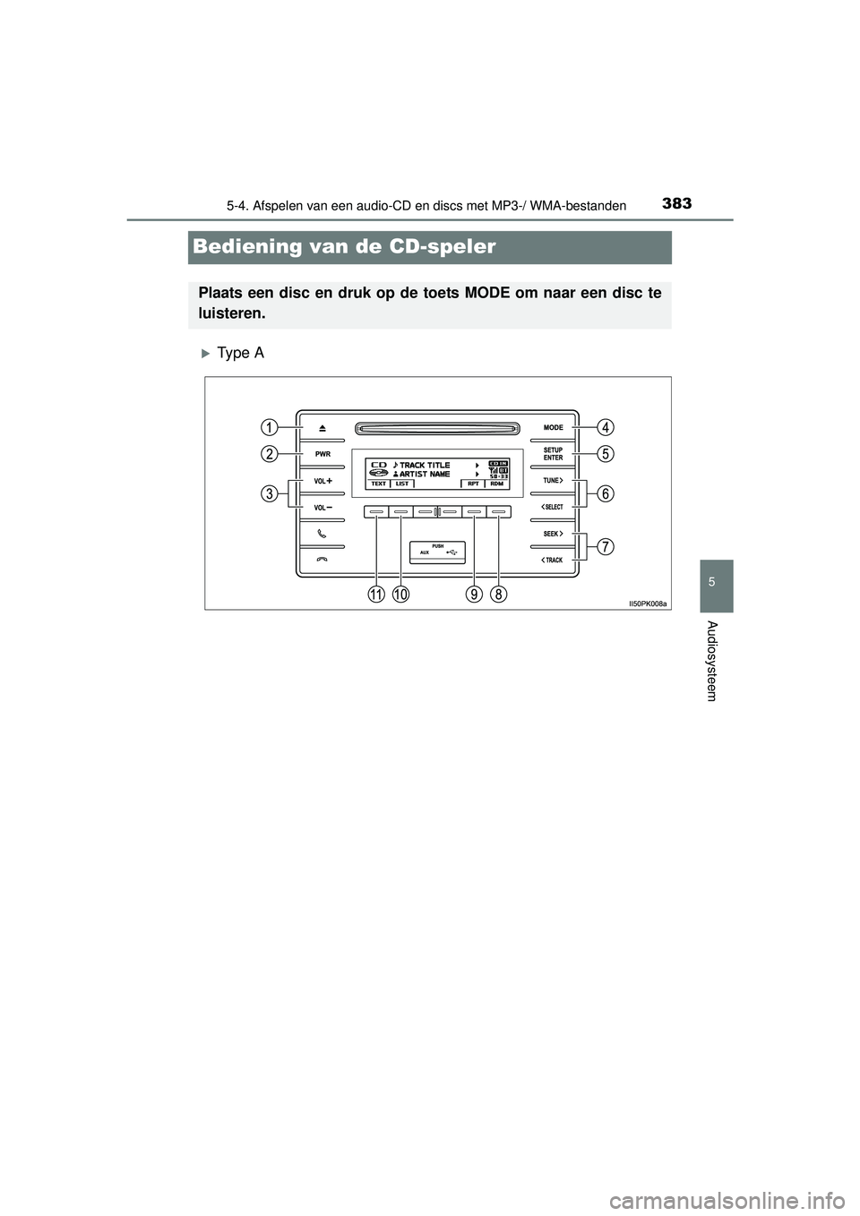 TOYOTA HILUX 2016  Instructieboekje (in Dutch) 383
5
5-4. Afspelen van een audio-CD en discs met MP3-/ WMA-bestanden
Audiosysteem
HILUX_OM_OM0K269E_(EE)
Bediening van de CD-speler
Ty p e  A
Plaats een disc en druk op de toets MODE om naar een d