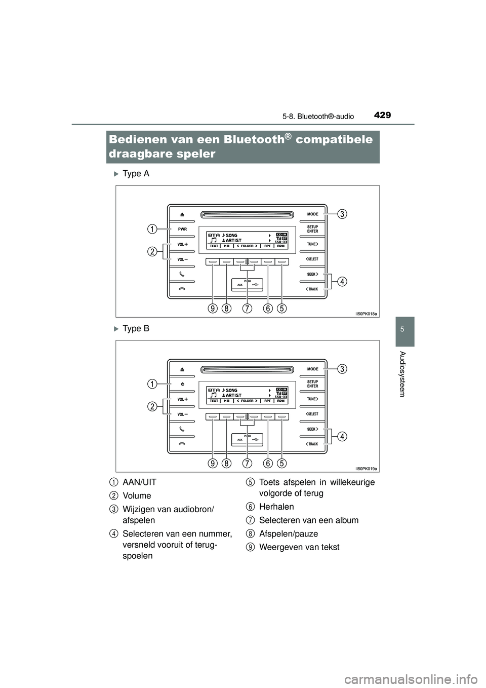 TOYOTA HILUX 2016  Instructieboekje (in Dutch) 429
5
5-8. Bluetooth®-audio
Audiosysteem
HILUX_OM_OM0K269E_(EE)
Bedienen van een Bluetooth® compatibele 
draagbare speler
Ty p e  A
Ty p e  B
AAN/UIT
Vo l u m e
Wijzigen van audiobron/
afspele