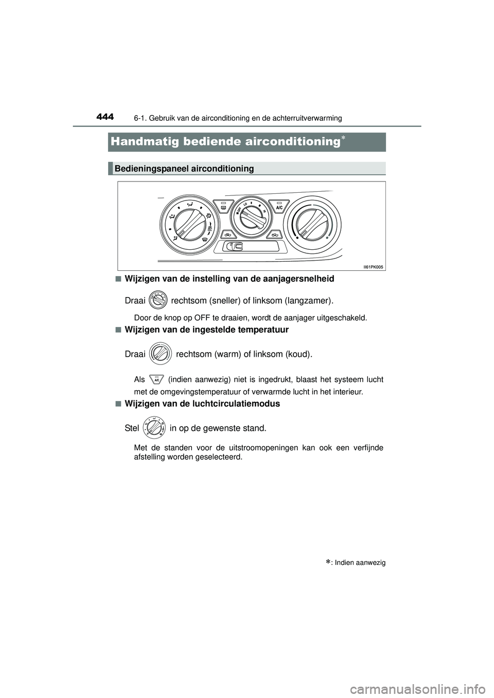 TOYOTA HILUX 2016  Instructieboekje (in Dutch) 4446-1. Gebruik van de airconditioning en de achterruitverwarming
HILUX_OM_OM0K269E_(EE)
Handmatig bediende airconditioning
■Wijzigen van de instelling van de aanjagersnelheid
Draai   rechtsom (s