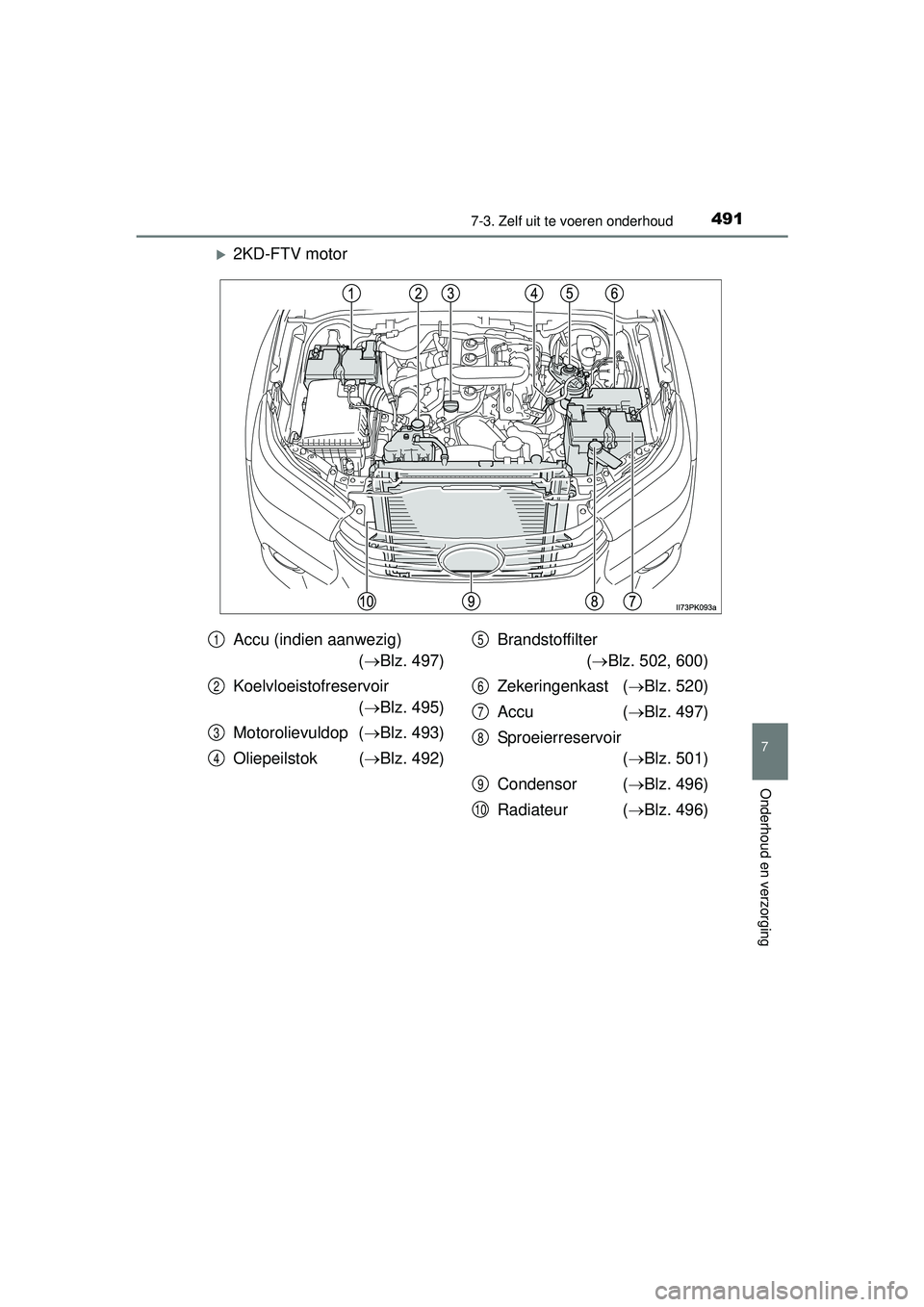 TOYOTA HILUX 2016  Instructieboekje (in Dutch) 4917-3. Zelf uit te voeren onderhoud
HILUX_OM_OM0K269E_(EE)
7
Onderhoud en verzorging
2KD-FTV motor
Accu (indien aanwezig) ( Blz. 497)
Koelvloeistofreservoir  ( Blz. 495)
Motorolievuldop ( 
