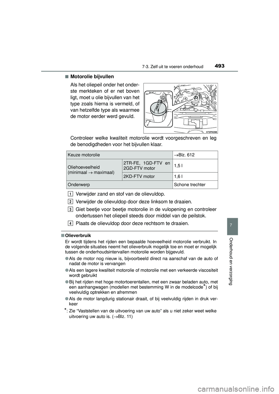 TOYOTA HILUX 2016  Instructieboekje (in Dutch) 4937-3. Zelf uit te voeren onderhoud
HILUX_OM_OM0K269E_(EE)
7
Onderhoud en verzorging
■Motorolie bijvullen
Als het oliepeil onder het onder-
ste merkteken of er net boven
ligt, moet u olie bijvullen