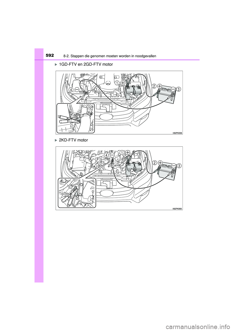 TOYOTA HILUX 2016  Instructieboekje (in Dutch) 5928-2. Stappen die genomen moeten worden in noodgevallen
HILUX_OM_OM0K269E_(EE)
1GD-FTV en 2GD-FTV motor
2KD-FTV motor
324
1
32
14
HILUX_OM_OM0K269E_(EE).book  Page 592  Monday, March 7, 2016  