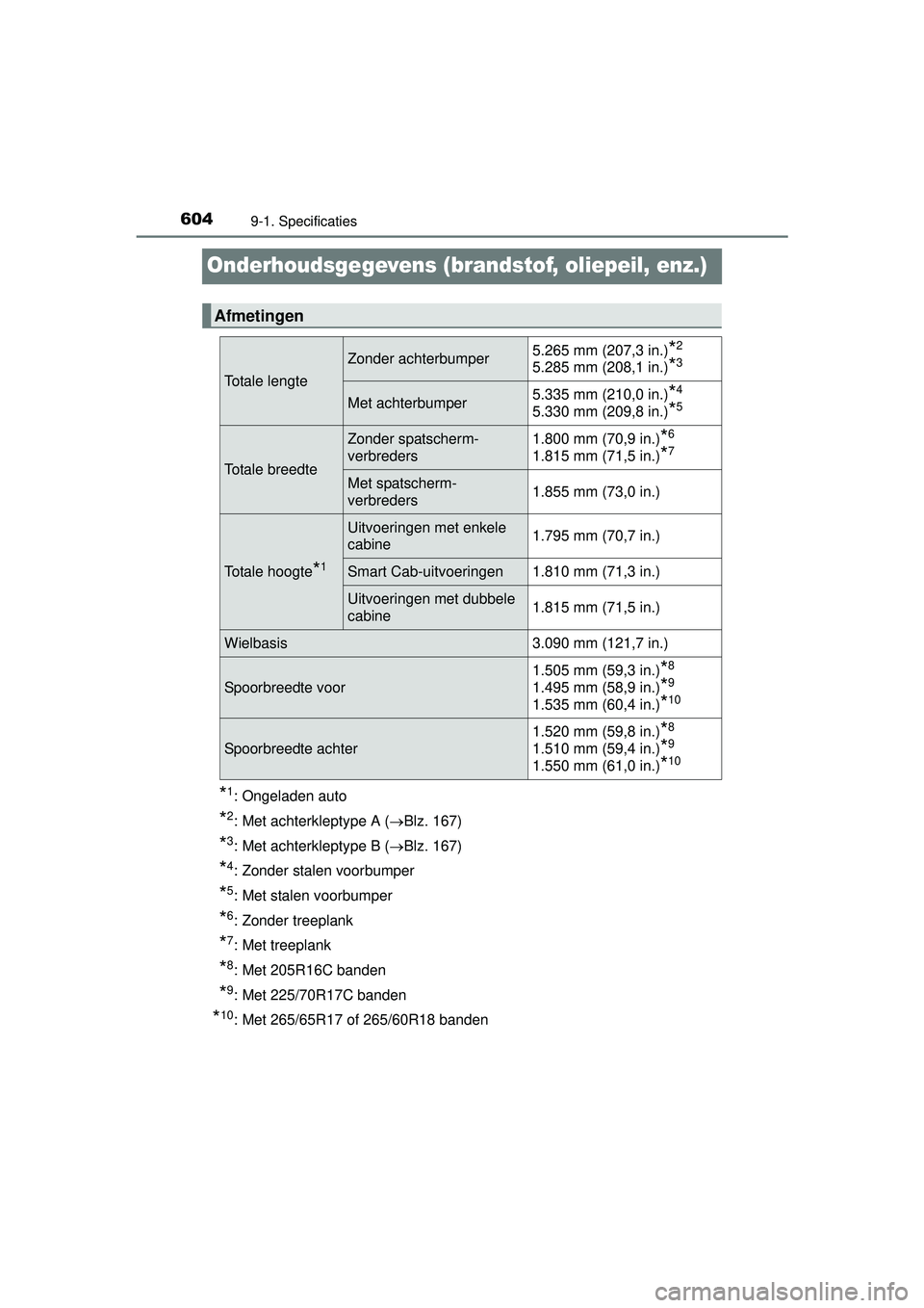 TOYOTA HILUX 2016  Instructieboekje (in Dutch) 6049-1. Specificaties
HILUX_OM_OM0K269E_(EE)
Onderhoudsgegevens (brandstof, oliepeil, enz.)
*1: Ongeladen auto
*2: Met achterkleptype A (Blz. 167)
*3: Met achterkleptype B (Blz. 167)
*4: Zonder 