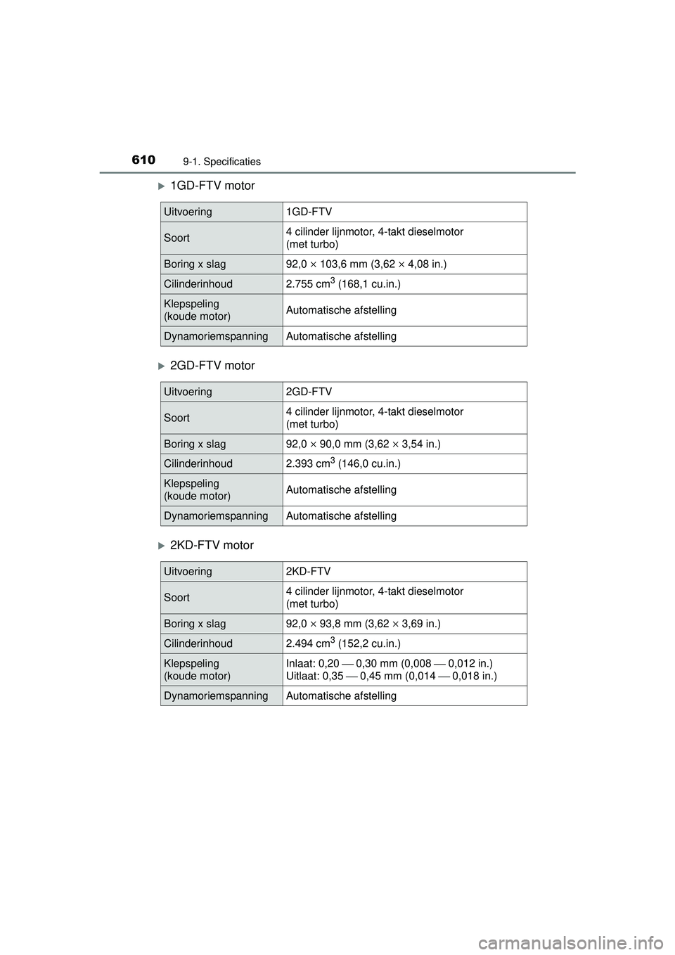 TOYOTA HILUX 2016  Instructieboekje (in Dutch) 6109-1. Specificaties
HILUX_OM_OM0K269E_(EE)
1GD-FTV motor
2GD-FTV motor
2KD-FTV motor
Uitvoering1GD-FTV
Soort4 cilinder lijnmotor, 4-takt dieselmotor
(met turbo)
Boring x slag92,0  103,6 