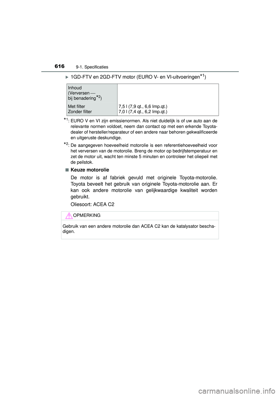 TOYOTA HILUX 2016  Instructieboekje (in Dutch) 6169-1. Specificaties
HILUX_OM_OM0K269E_(EE)
1GD-FTV en 2GD-FTV motor (EURO V- en VI-uitvoeringen*1)
*1: EURO V en VI zijn emissienormen. Als niet duidelijk is of uw auto aan derelevante normen vol