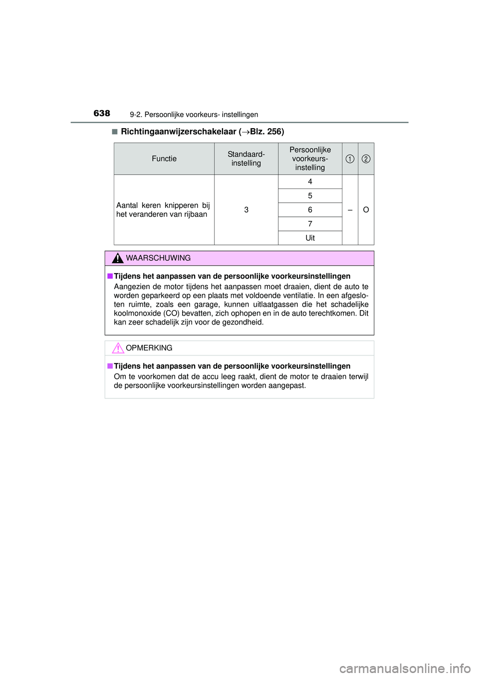 TOYOTA HILUX 2016  Instructieboekje (in Dutch) 6389-2. Persoonlijke voorkeurs- instellingen
HILUX_OM_OM0K269E_(EE)■
Richtingaanwijzerschakelaar (
Blz. 256)
FunctieStandaard-
instellingPersoonlijke voorkeurs- instelling
Aantal keren knipperen 
