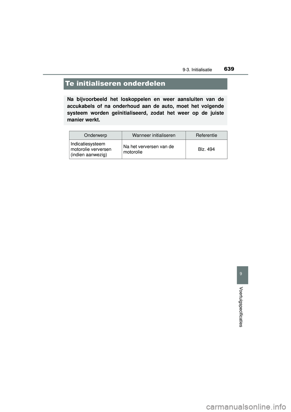 TOYOTA HILUX 2016  Instructieboekje (in Dutch) 6399-3. Initialisatie
HILUX_OM_OM0K269E_(EE)
9
Voertuigspecificaties
Te initialiseren onderdelen
Na bijvoorbeeld het loskoppelen en weer aansluiten van de
accukabels of na onderhoud aan de auto, moet 