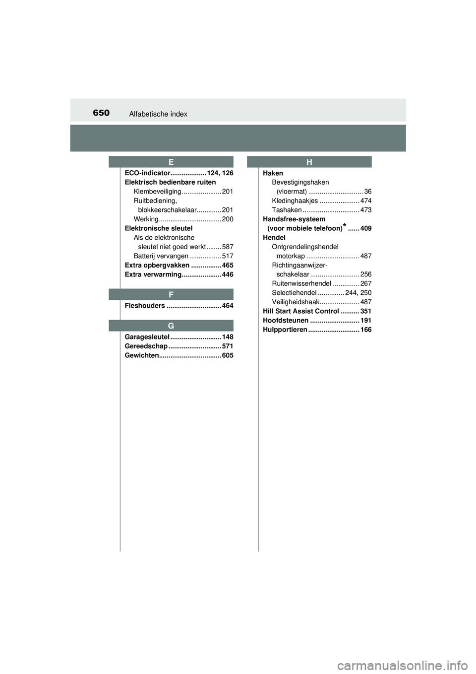 TOYOTA HILUX 2016  Instructieboekje (in Dutch) 650Alfabetische index
HILUX_OM_OM0K269E_(EE)
ECO-indicator................... 124, 126
Elektrisch bedienbare ruitenKlembeveiliging ..................... 201
Ruitbediening, blokkeerschakelaar..........