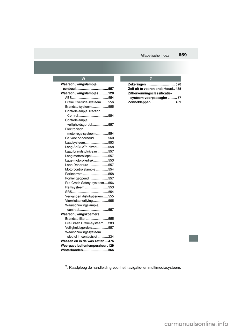 TOYOTA HILUX 2016 Instructieboekje (in Dutch) 659Alfabetische index
HILUX_OM_OM0K269E_(EE)
Waarschuwingslampje, centraal................................... 557
Waarschuwingslampjes .......... 120 ABS ....................................... 554
Br TOYOTA HILUX 2016 Instructieboekje (in Dutch) 659Alfabetische index
HILUX_OM_OM0K269E_(EE)
Waarschuwingslampje, centraal................................... 557
Waarschuwingslampjes .......... 120 ABS ....................................... 554
Br
