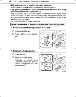 Page 128