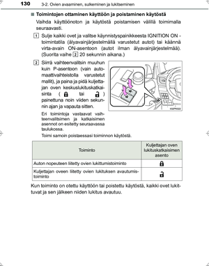 Page 130