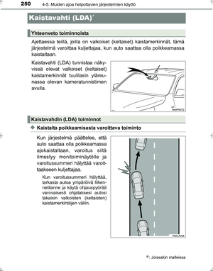 Page 250