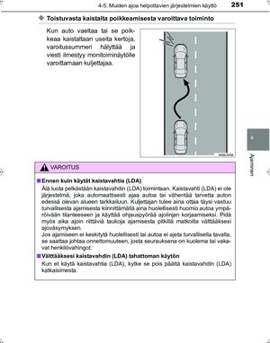 Page 251