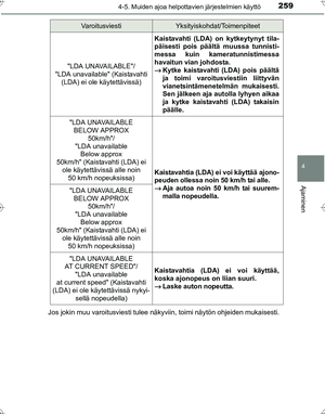 Page 259